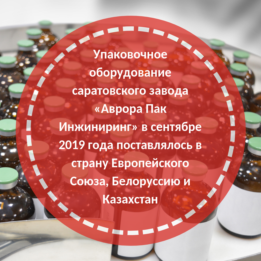 Упаковочное оборудование саратовского завода «Аврора Пак Инжиниринг» в сентябре 2019 года поставлялось в страну Европейского Союза, Белоруссию и Казахстан