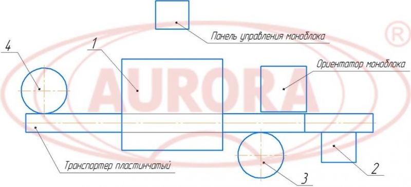 Комплексная линия розлива и укупорки спирта во взрывозащищенном исполнении «Мастер» МЗ-400ЕД