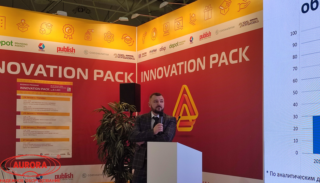 Участие завода АВРОРА в международной выставке UPAKEXPO 2023